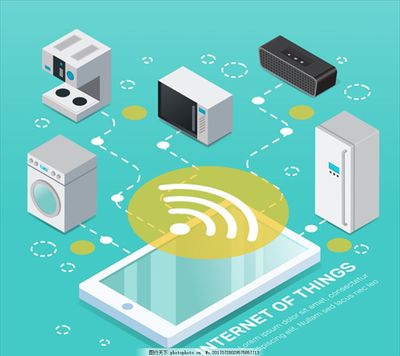 等距立體移動(dòng)互聯(lián)網(wǎng)設(shè)備